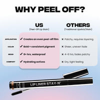 Pull Lip Liner Waterproof Long Lasting And Does Not Fade Lip Lacquer