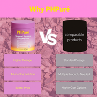 PhPure Juicy Feminine Probiotics Gummies- All in One Solution with Slippery Elm and Prebiotics&Lactobacillus Probiotic Blend for Women’s pH Balance and Dryness - Hawaiian Pineapple Gummies 60 Count probiotics women