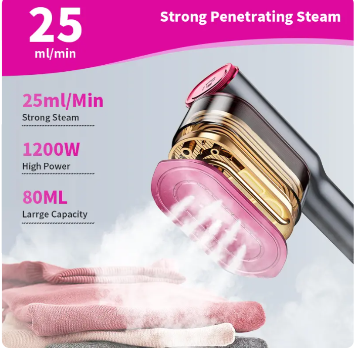 Garment Steamer for Clothes, Portable Travel Clothing Steamer Iron, 7 Mode with LCD Display, 5s Fast Heating, 90° Swivel Handle