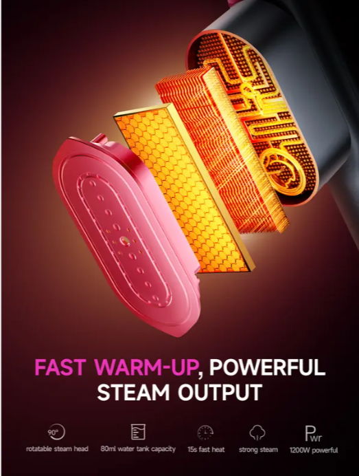 Garment Steamer for Clothes, Portable Travel Clothing Steamer Iron, 7 Mode with LCD Display, 5s Fast Heating, 90° Swivel Handle