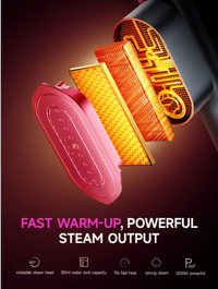 Garment Steamer for Clothes, Portable Travel Clothing Steamer Iron, 7 Mode with LCD Display, 5s Fast Heating, 90° Swivel Handle